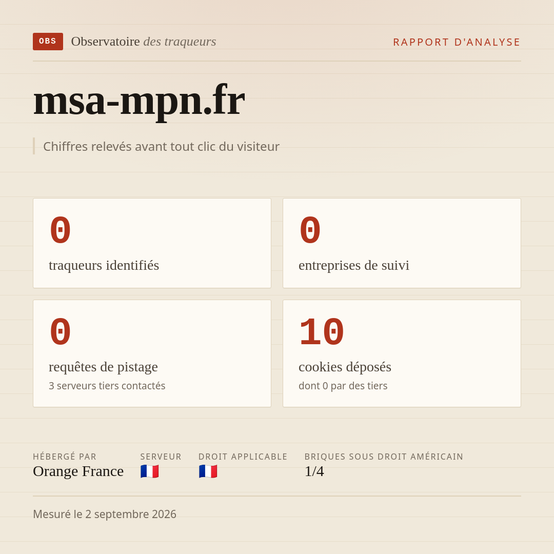 msa-mpn.fr : 0 traqueurs identifiés, 0 entreprises de suivi, 0 requêtes de pistage. Chiffres relevés avant tout clic du visiteur.
