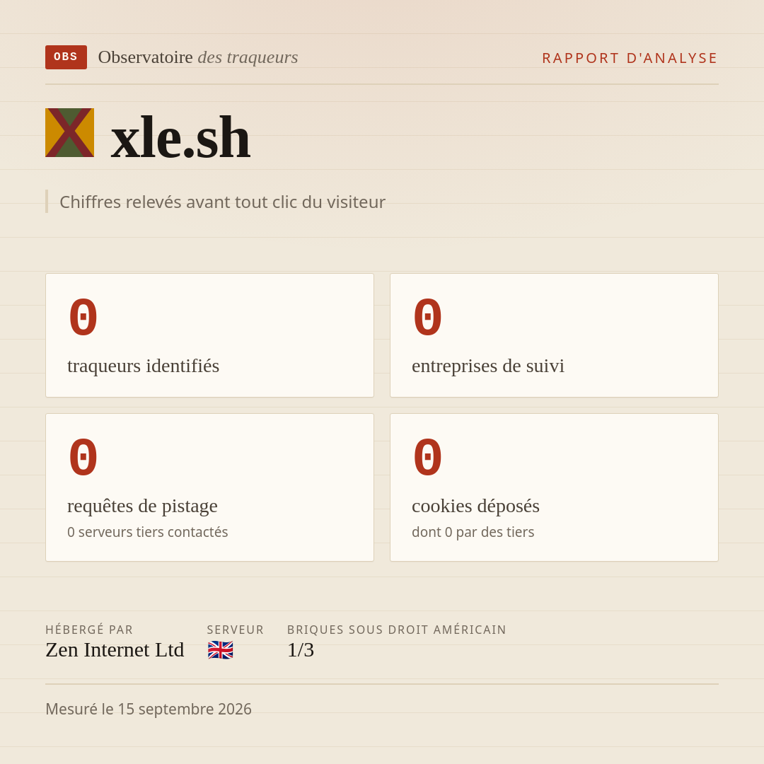 xle.sh : 0 traqueurs identifiés, 0 entreprises de suivi, 0 requêtes de pistage. Chiffres relevés avant tout clic du visiteur.