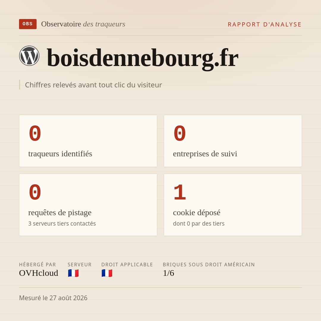 boisdennebourg.fr : 0 traqueurs identifiés, 0 entreprises de suivi, 0 requêtes de pistage. Chiffres relevés avant tout clic du visiteur.