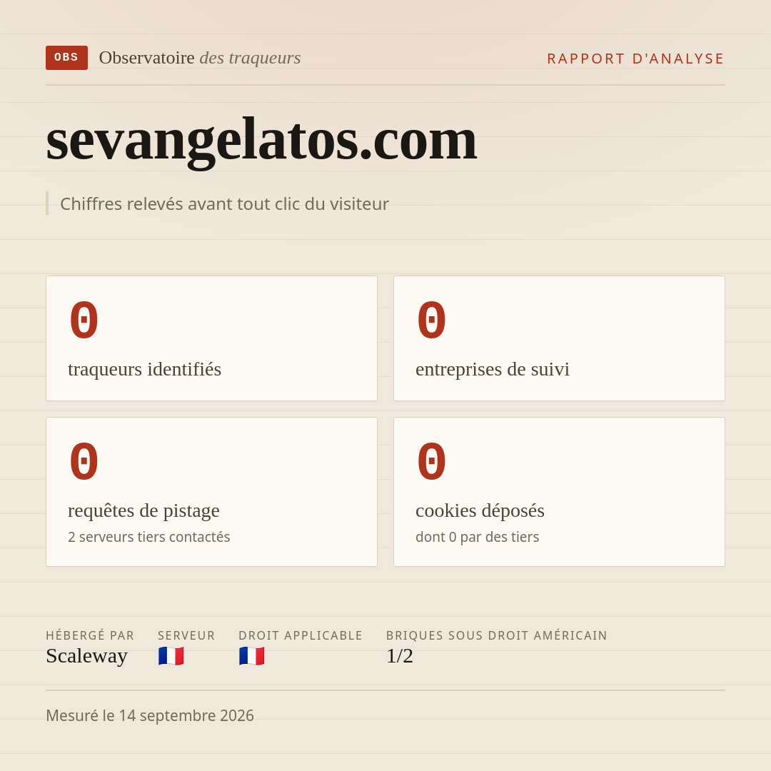 sevangelatos.com : 0 traqueurs identifiés, 0 entreprises de suivi, 0 requêtes de pistage. Chiffres relevés avant tout clic du visiteur.