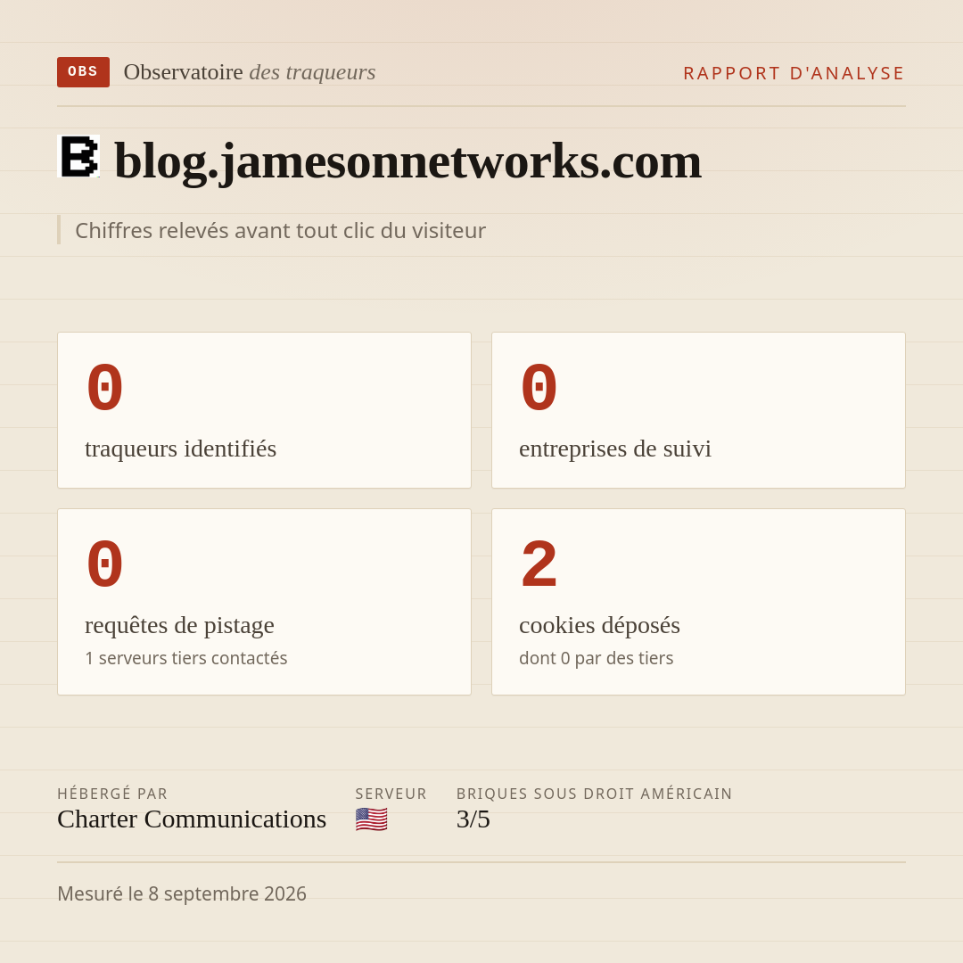 blog.jamesonnetworks.com : 0 traqueurs identifiés, 0 entreprises de suivi, 0 requêtes de pistage. Chiffres relevés avant tout clic du visiteur.