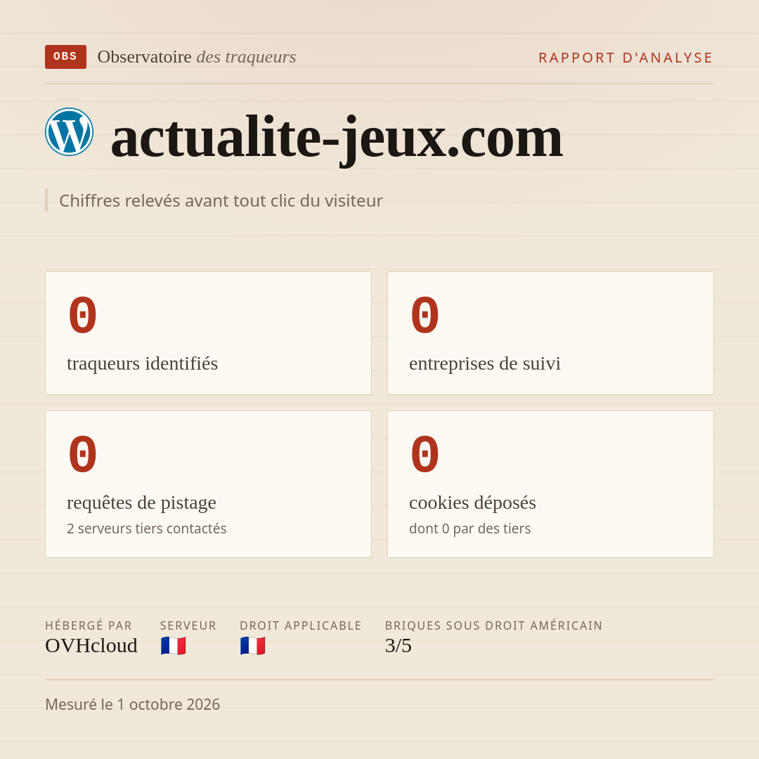 actualite-jeux.com : 0 traqueurs identifiés, 0 entreprises de suivi, 0 requêtes de pistage. Chiffres relevés avant tout clic du visiteur.