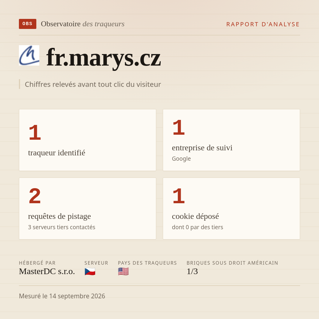 fr.marys.cz : 1 traqueur identifié, 1 entreprise de suivi, 2 requêtes de pistage. Chiffres relevés avant tout clic du visiteur.