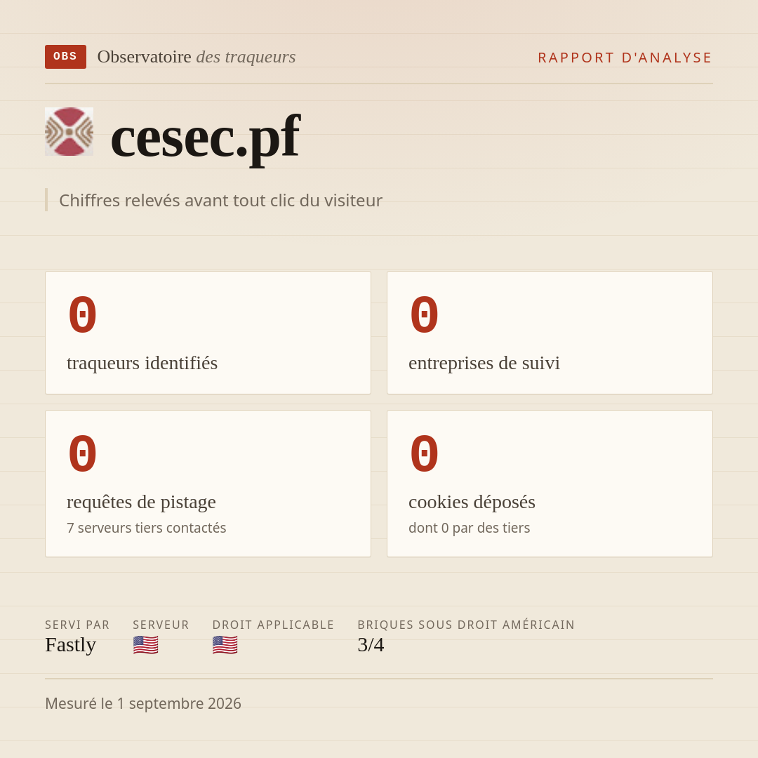 cesec.pf : 0 traqueurs identifiés, 0 entreprises de suivi, 0 requêtes de pistage. Chiffres relevés avant tout clic du visiteur.