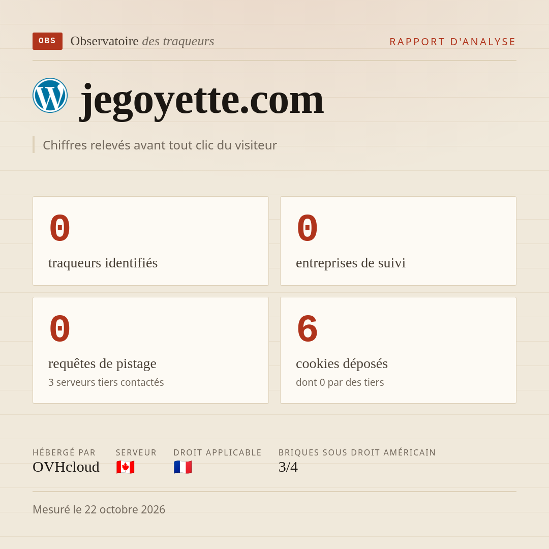 jegoyette.com : 0 traqueurs identifiés, 0 entreprises de suivi, 0 requêtes de pistage. Chiffres relevés avant tout clic du visiteur.