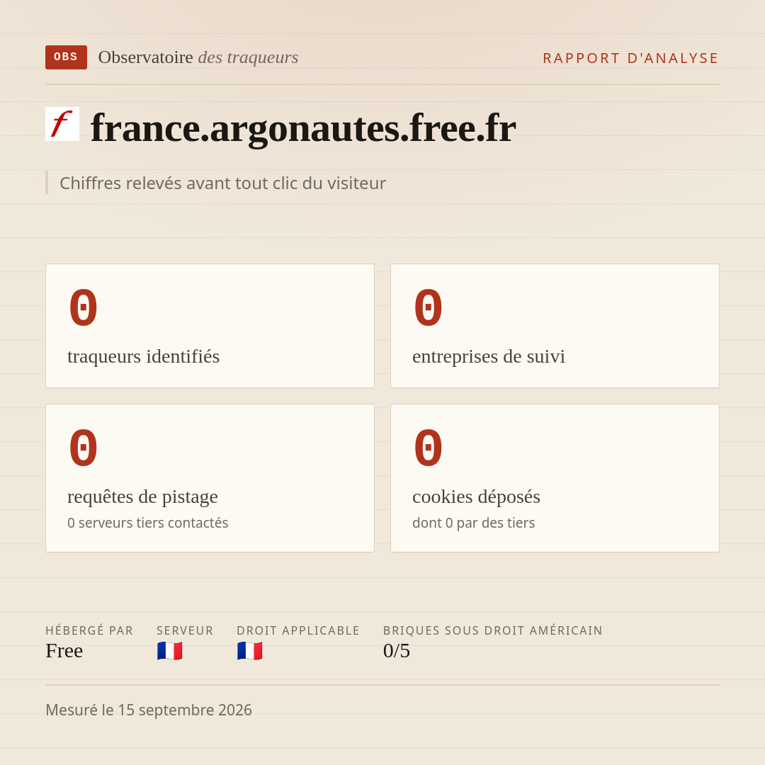 france.argonautes.free.fr : 0 traqueurs identifiés, 0 entreprises de suivi, 0 requêtes de pistage. Chiffres relevés avant tout clic du visiteur.