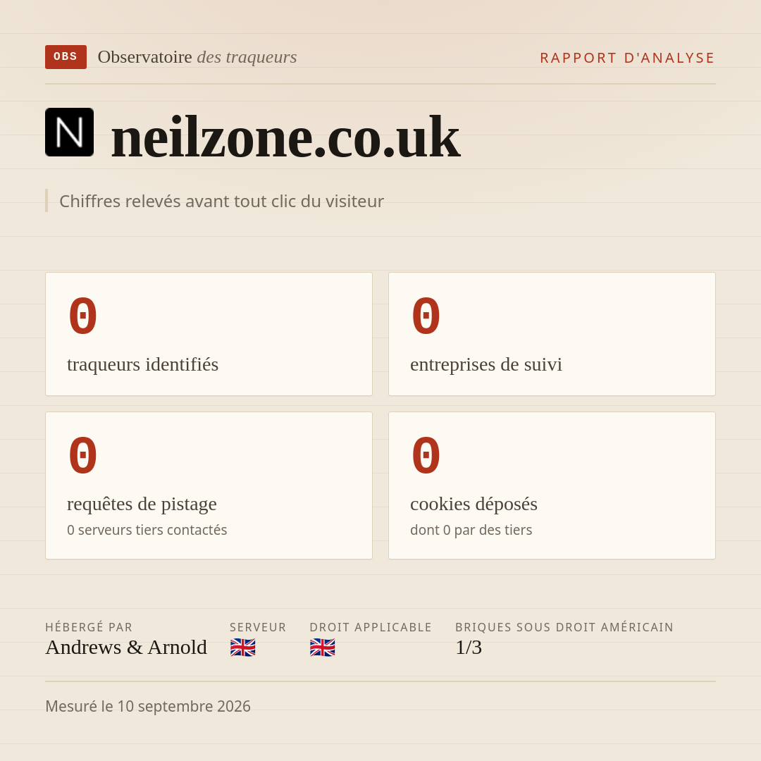 neilzone.co.uk : 0 traqueurs identifiés, 0 entreprises de suivi, 0 requêtes de pistage. Chiffres relevés avant tout clic du visiteur.