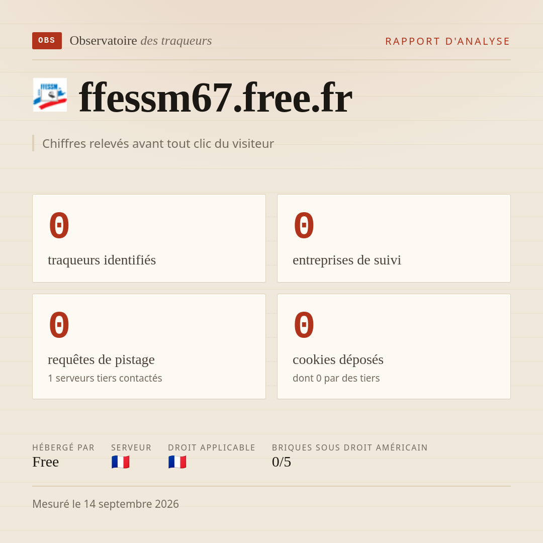 ffessm67.free.fr : 0 traqueurs identifiés, 0 entreprises de suivi, 0 requêtes de pistage. Chiffres relevés avant tout clic du visiteur.