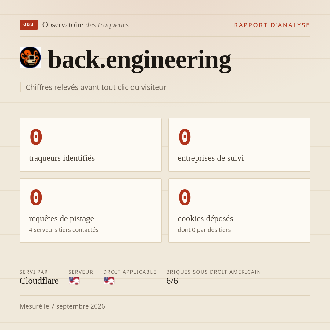 back.engineering : 0 traqueurs identifiés, 0 entreprises de suivi, 0 requêtes de pistage. Chiffres relevés avant tout clic du visiteur.