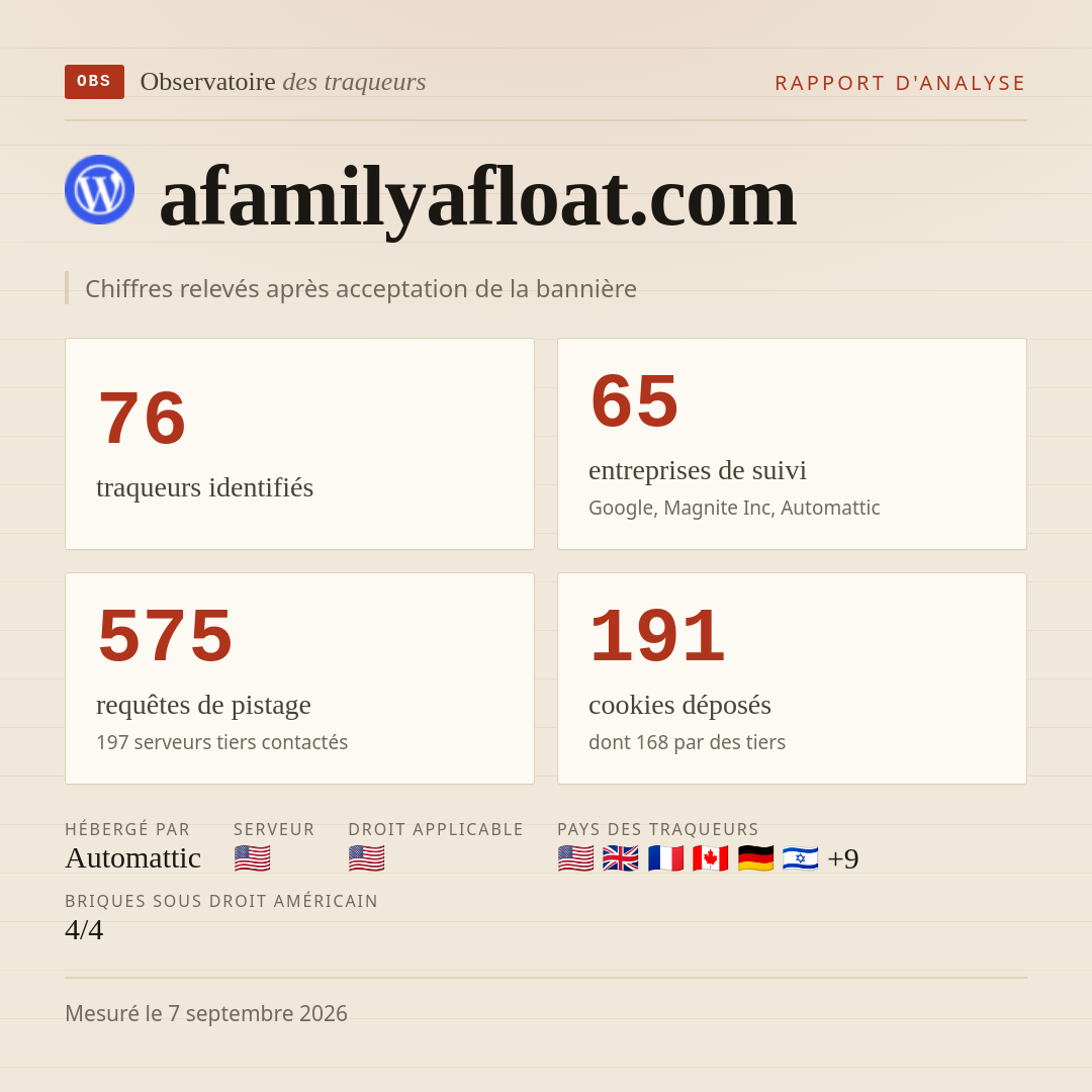 afamilyafloat.com : 76 traqueurs identifiés, 65 entreprises de suivi, 575 requêtes de pistage. Chiffres relevés après acceptation de la bannière.