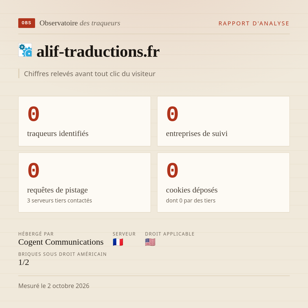 alif-traductions.fr : 0 traqueurs identifiés, 0 entreprises de suivi, 0 requêtes de pistage. Chiffres relevés avant tout clic du visiteur.