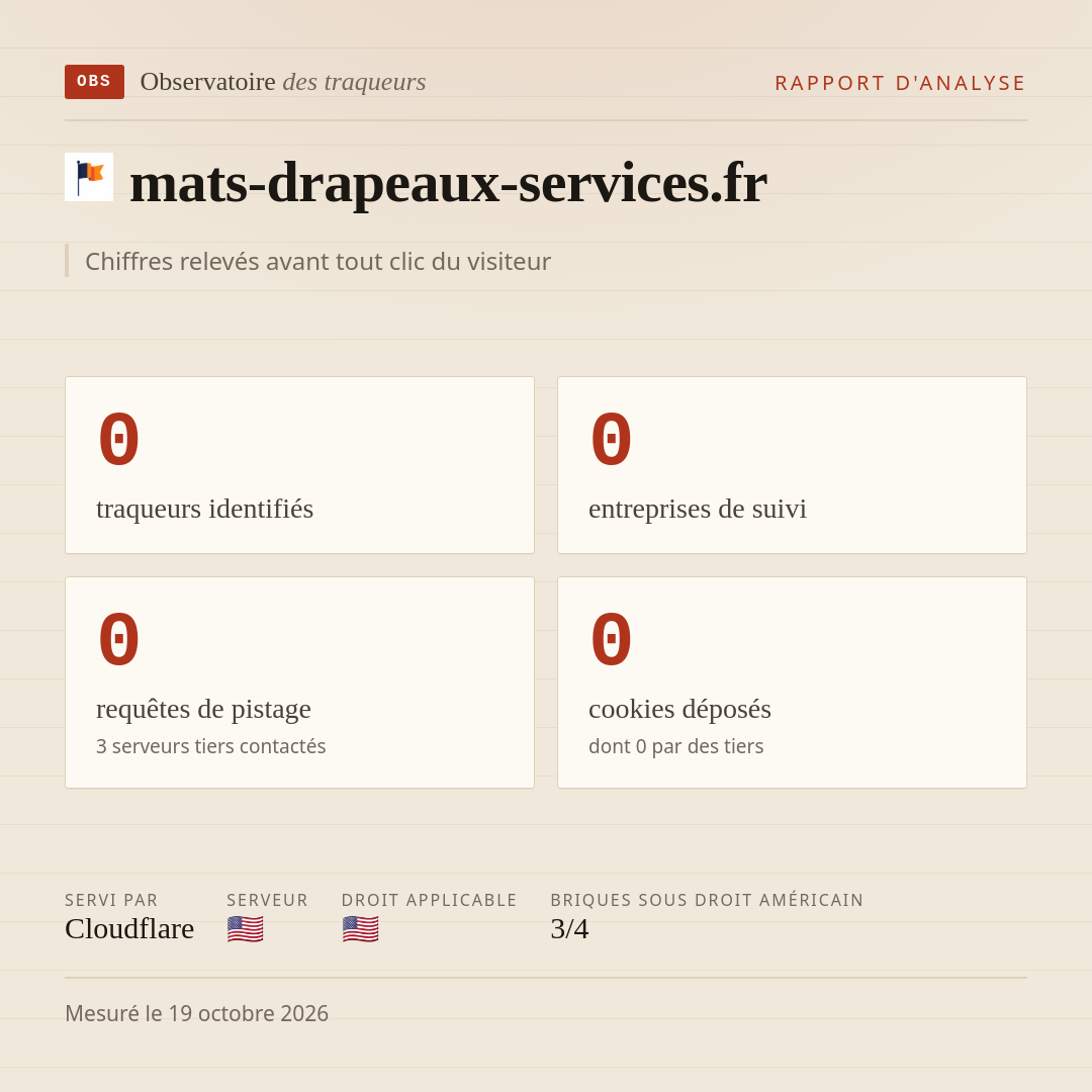 mats-drapeaux-services.fr : 0 traqueurs identifiés, 0 entreprises de suivi, 0 requêtes de pistage. Chiffres relevés avant tout clic du visiteur.