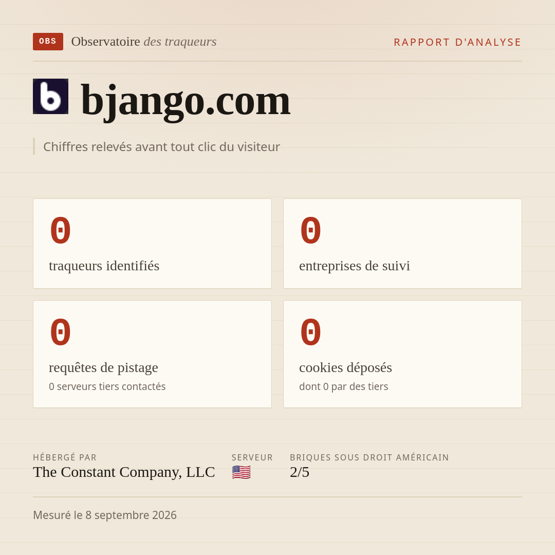 bjango.com : 0 traqueurs identifiés, 0 entreprises de suivi, 0 requêtes de pistage. Chiffres relevés avant tout clic du visiteur.