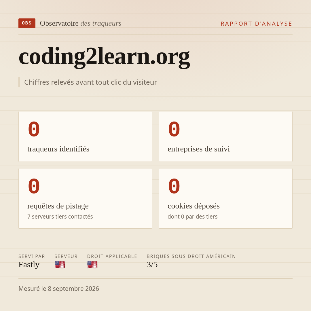coding2learn.org : 0 traqueurs identifiés, 0 entreprises de suivi, 0 requêtes de pistage. Chiffres relevés avant tout clic du visiteur.