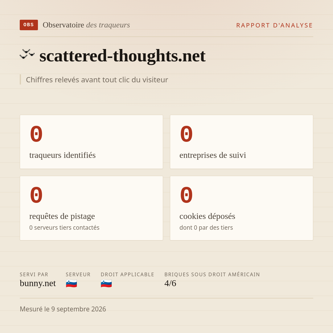 scattered-thoughts.net : 0 traqueurs identifiés, 0 entreprises de suivi, 0 requêtes de pistage. Chiffres relevés avant tout clic du visiteur.