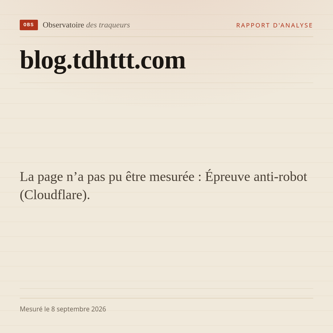 La page n’a pas pu être mesurée : Épreuve anti-robot (Cloudflare).