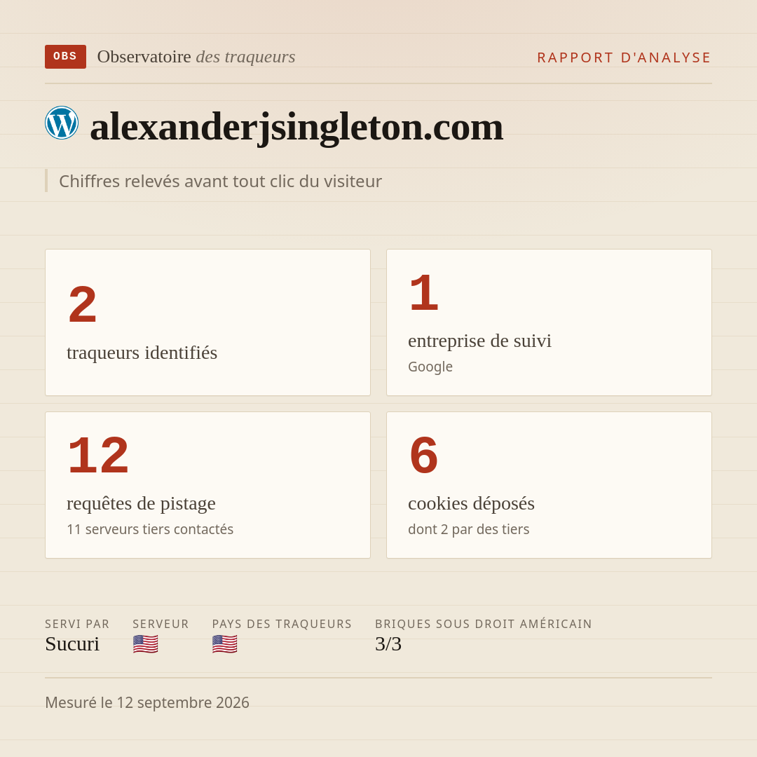 alexanderjsingleton.com : 2 traqueurs identifiés, 1 entreprise de suivi, 12 requêtes de pistage. Chiffres relevés avant tout clic du visiteur.
