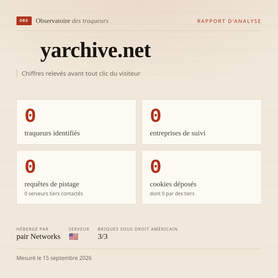 yarchive.net : 0 traqueurs identifiés, 0 entreprises de suivi, 0 requêtes de pistage. Chiffres relevés avant tout clic du visiteur.