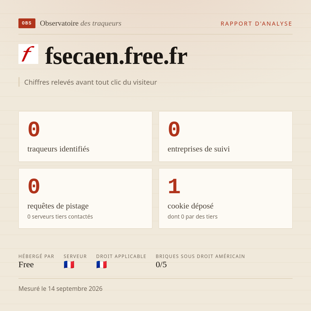 fsecaen.free.fr : 0 traqueurs identifiés, 0 entreprises de suivi, 0 requêtes de pistage. Chiffres relevés avant tout clic du visiteur.