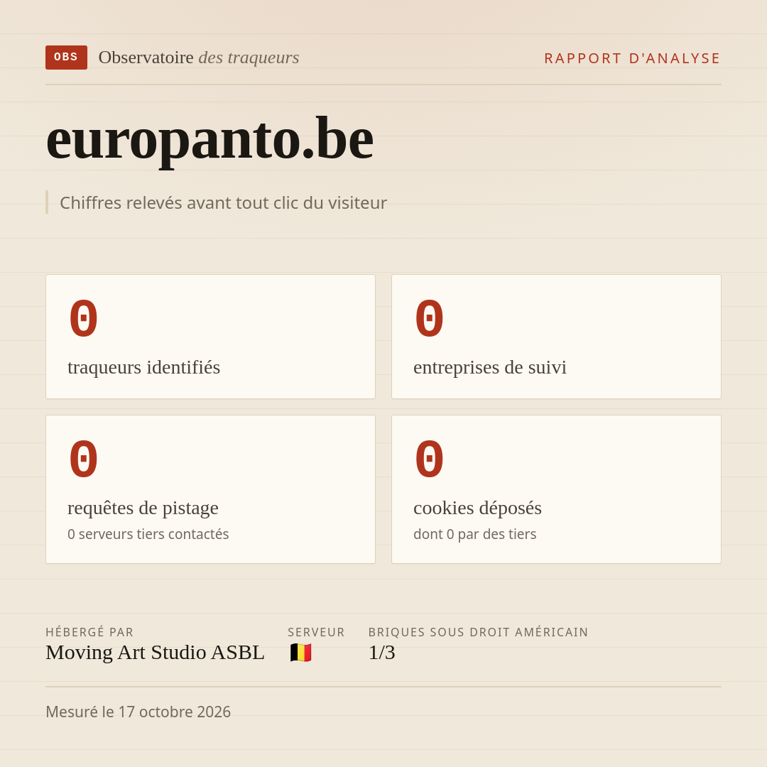 europanto.be : 0 traqueurs identifiés, 0 entreprises de suivi, 0 requêtes de pistage. Chiffres relevés avant tout clic du visiteur.