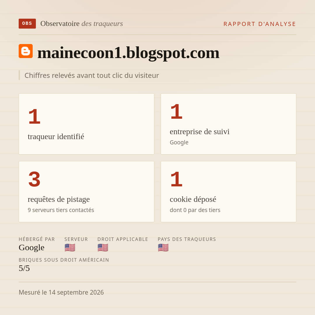 mainecoon1.blogspot.com : 1 traqueur identifié, 1 entreprise de suivi, 3 requêtes de pistage. Chiffres relevés avant tout clic du visiteur.