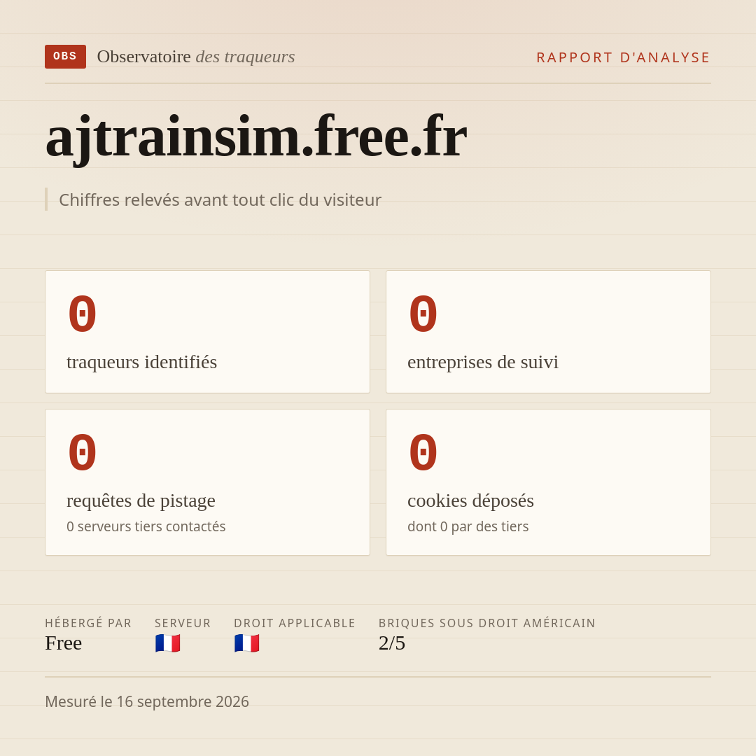 ajtrainsim.free.fr : 0 traqueurs identifiés, 0 entreprises de suivi, 0 requêtes de pistage. Chiffres relevés avant tout clic du visiteur.