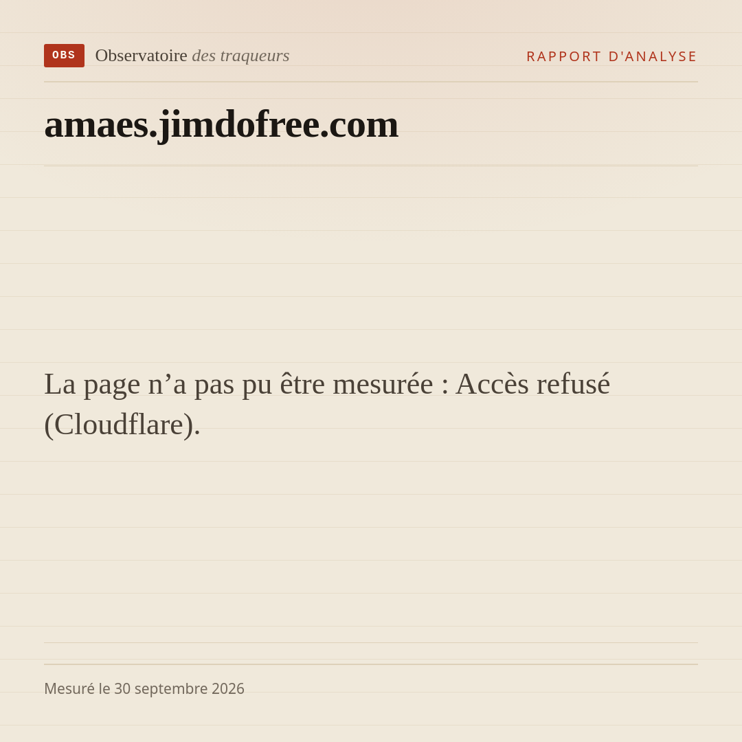 La page n’a pas pu être mesurée : Accès refusé (Cloudflare).