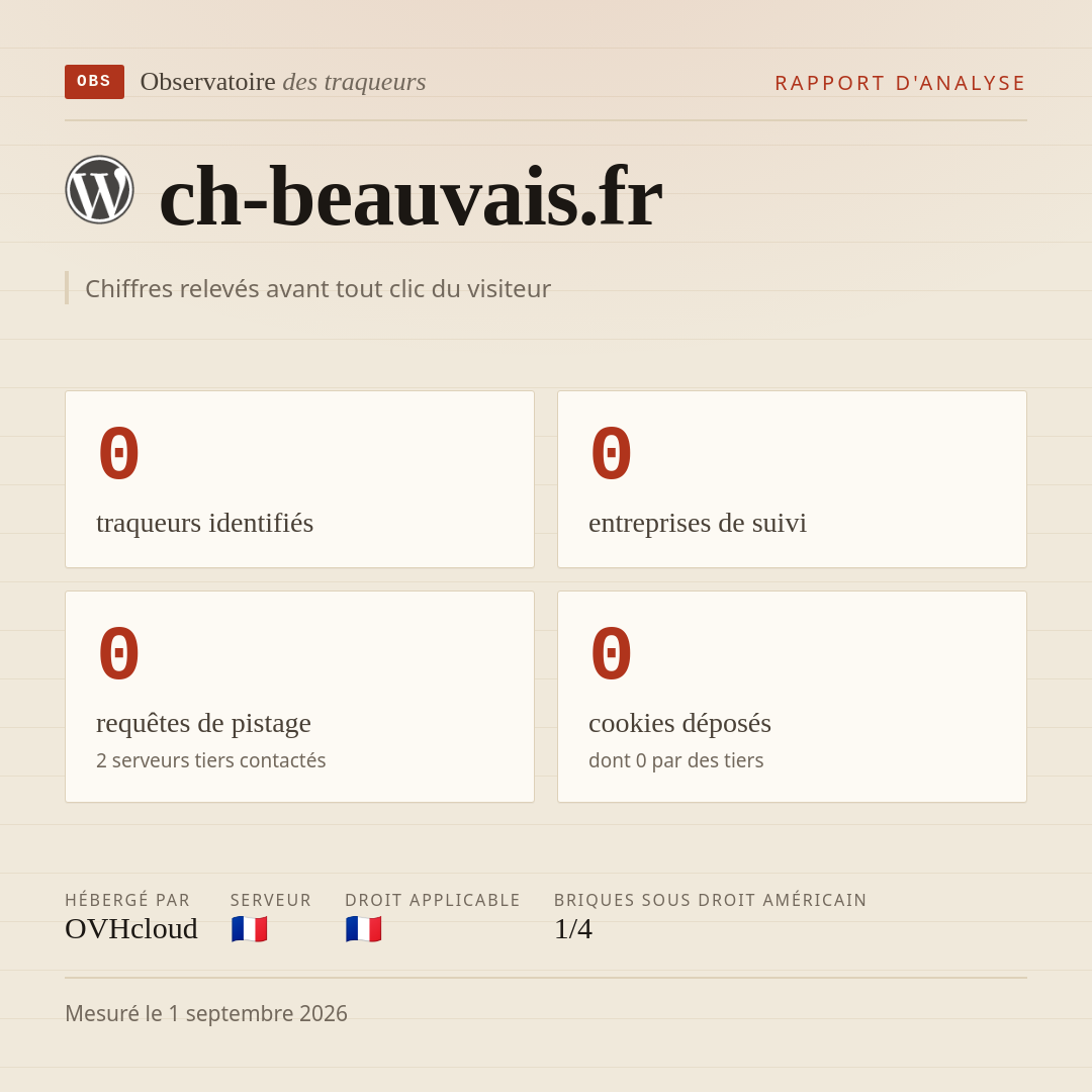 ch-beauvais.fr : 0 traqueurs identifiés, 0 entreprises de suivi, 0 requêtes de pistage. Chiffres relevés avant tout clic du visiteur.
