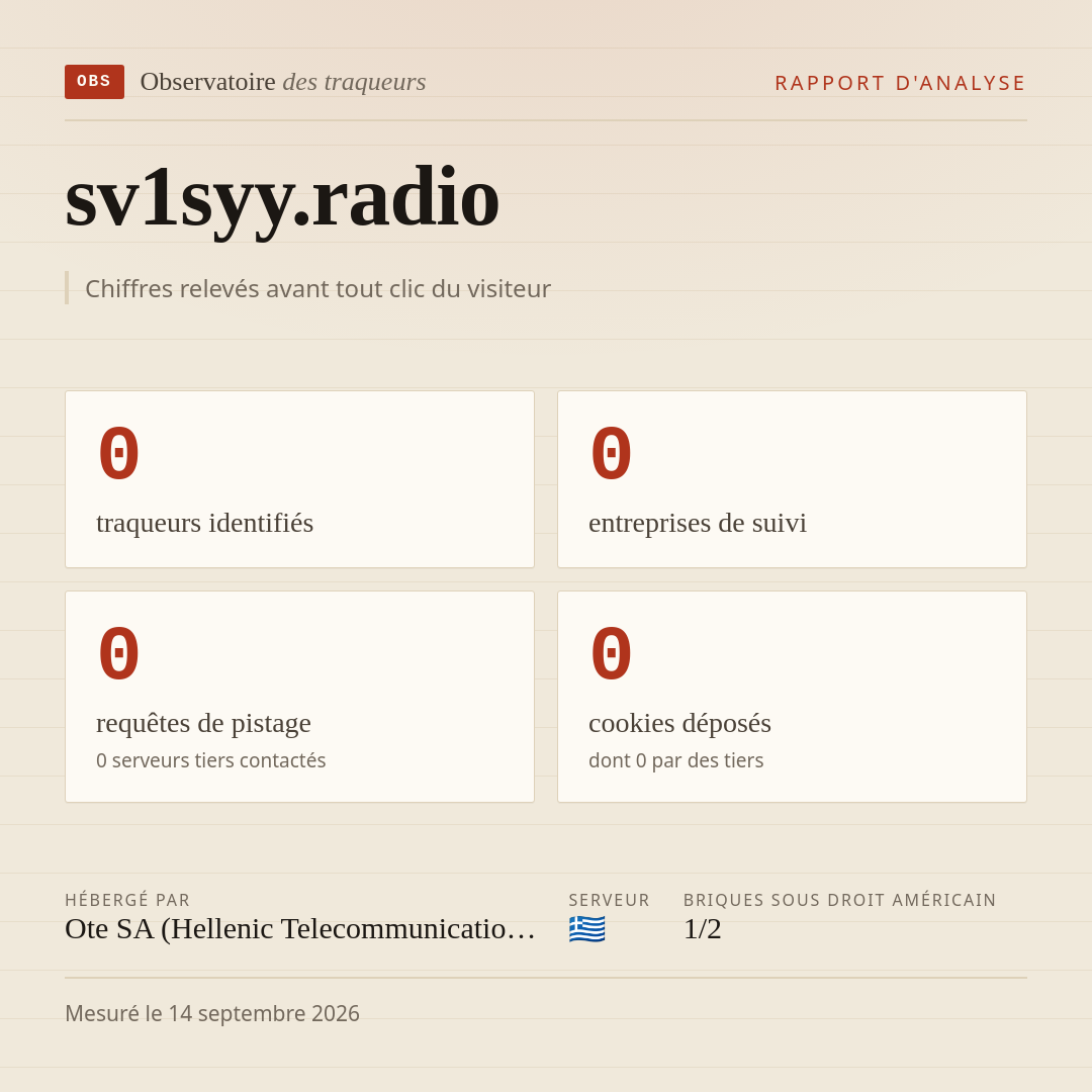 sv1syy.radio : 0 traqueurs identifiés, 0 entreprises de suivi, 0 requêtes de pistage. Chiffres relevés avant tout clic du visiteur.