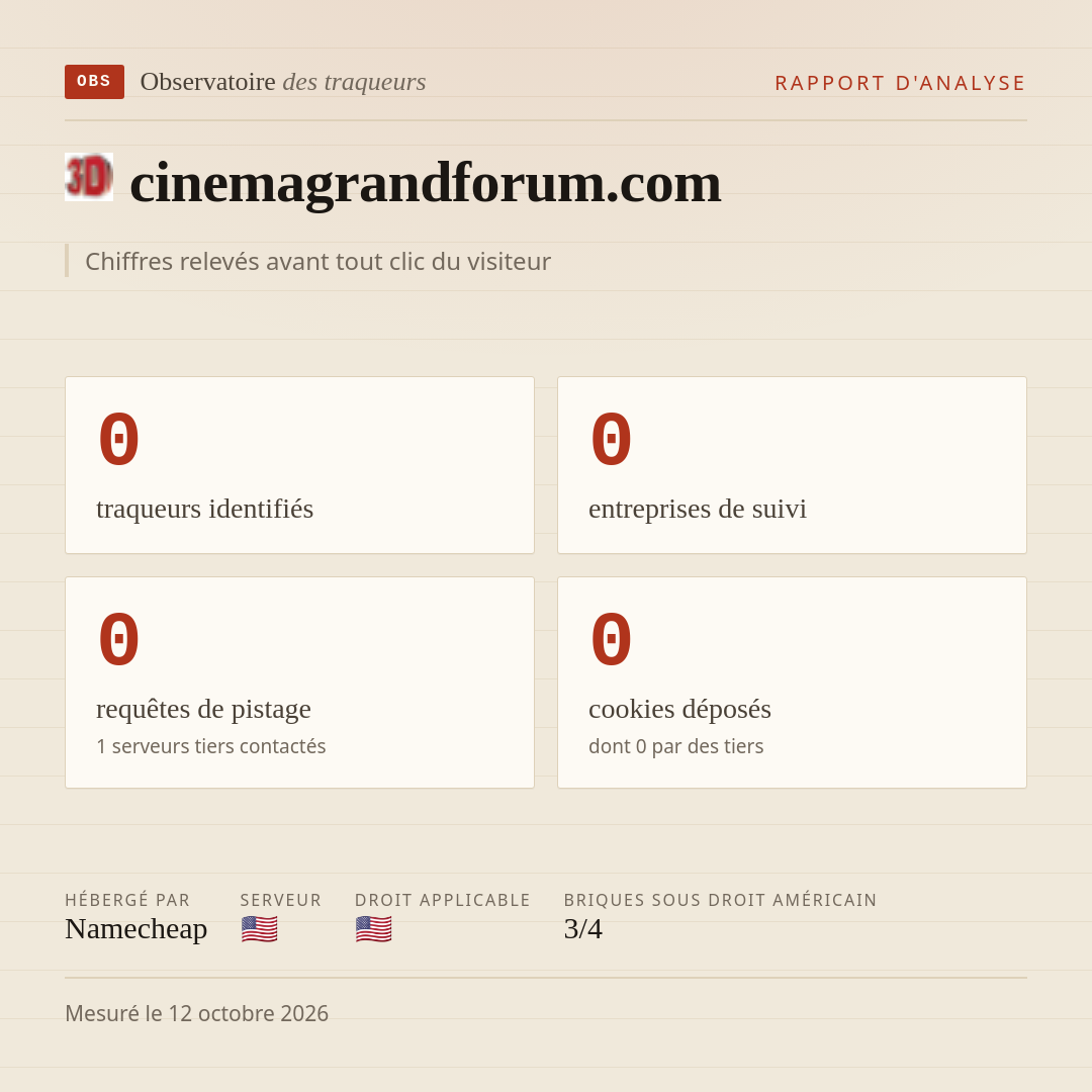 cinemagrandforum.com : 0 traqueurs identifiés, 0 entreprises de suivi, 0 requêtes de pistage. Chiffres relevés avant tout clic du visiteur.