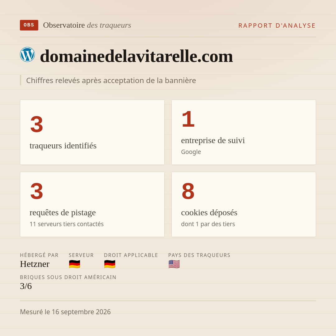 domainedelavitarelle.com : 3 traqueurs identifiés, 1 entreprise de suivi, 3 requêtes de pistage. Chiffres relevés après acceptation de la bannière.