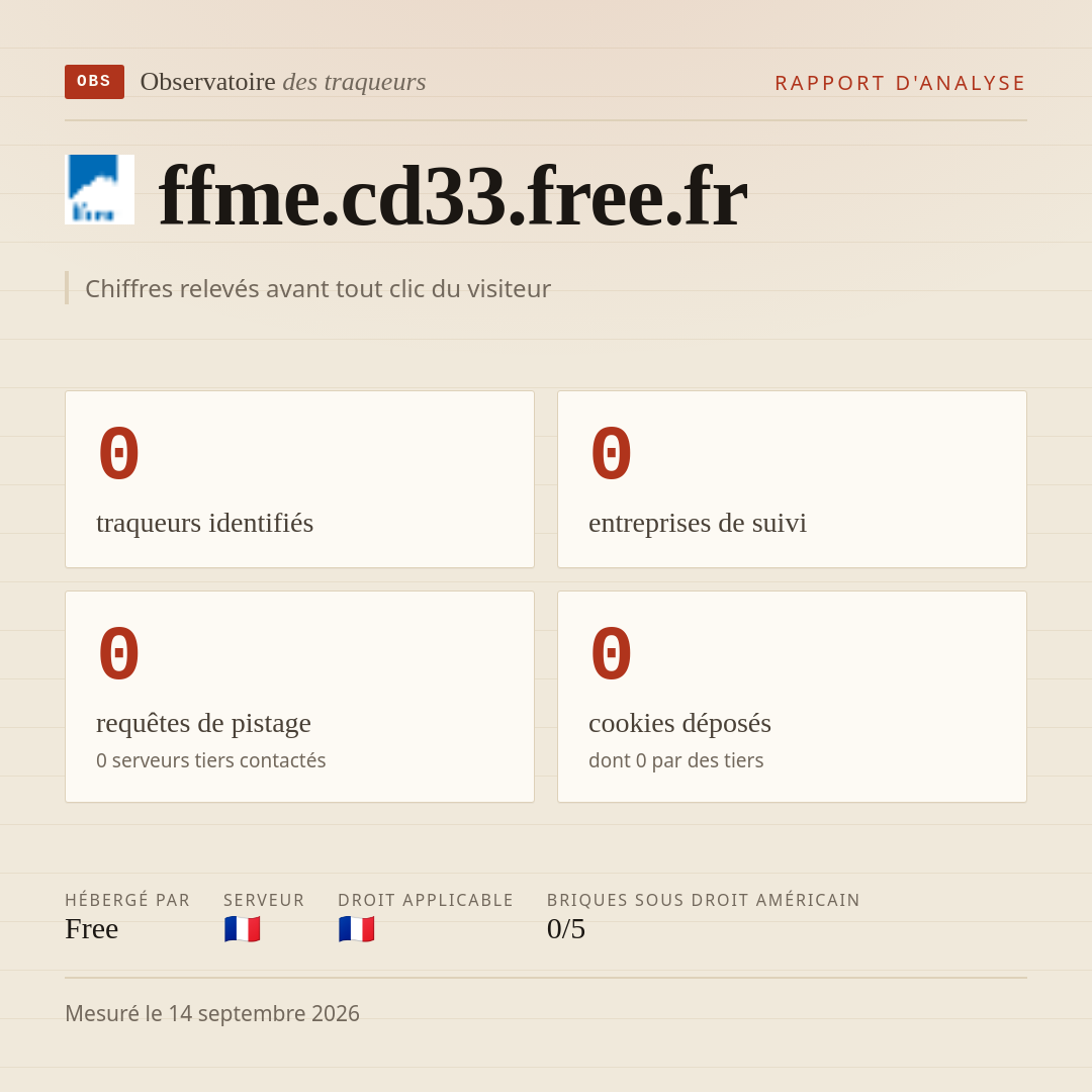 ffme.cd33.free.fr : 0 traqueurs identifiés, 0 entreprises de suivi, 0 requêtes de pistage. Chiffres relevés avant tout clic du visiteur.