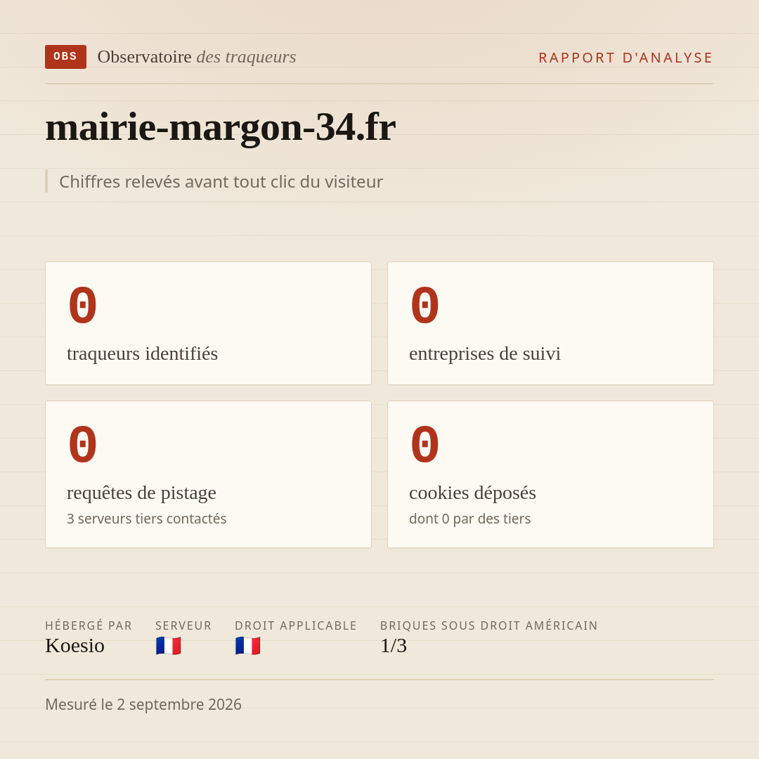 mairie-margon-34.fr : 0 traqueurs identifiés, 0 entreprises de suivi, 0 requêtes de pistage. Chiffres relevés avant tout clic du visiteur.