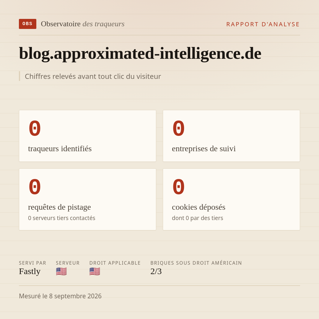 blog.approximated-intelligence.de : 0 traqueurs identifiés, 0 entreprises de suivi, 0 requêtes de pistage. Chiffres relevés avant tout clic du visiteur.