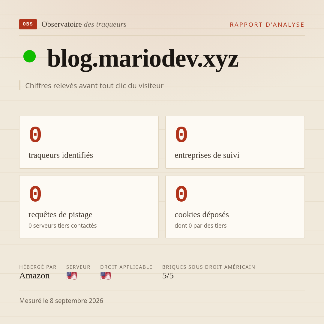 blog.mariodev.xyz : 0 traqueurs identifiés, 0 entreprises de suivi, 0 requêtes de pistage. Chiffres relevés avant tout clic du visiteur.