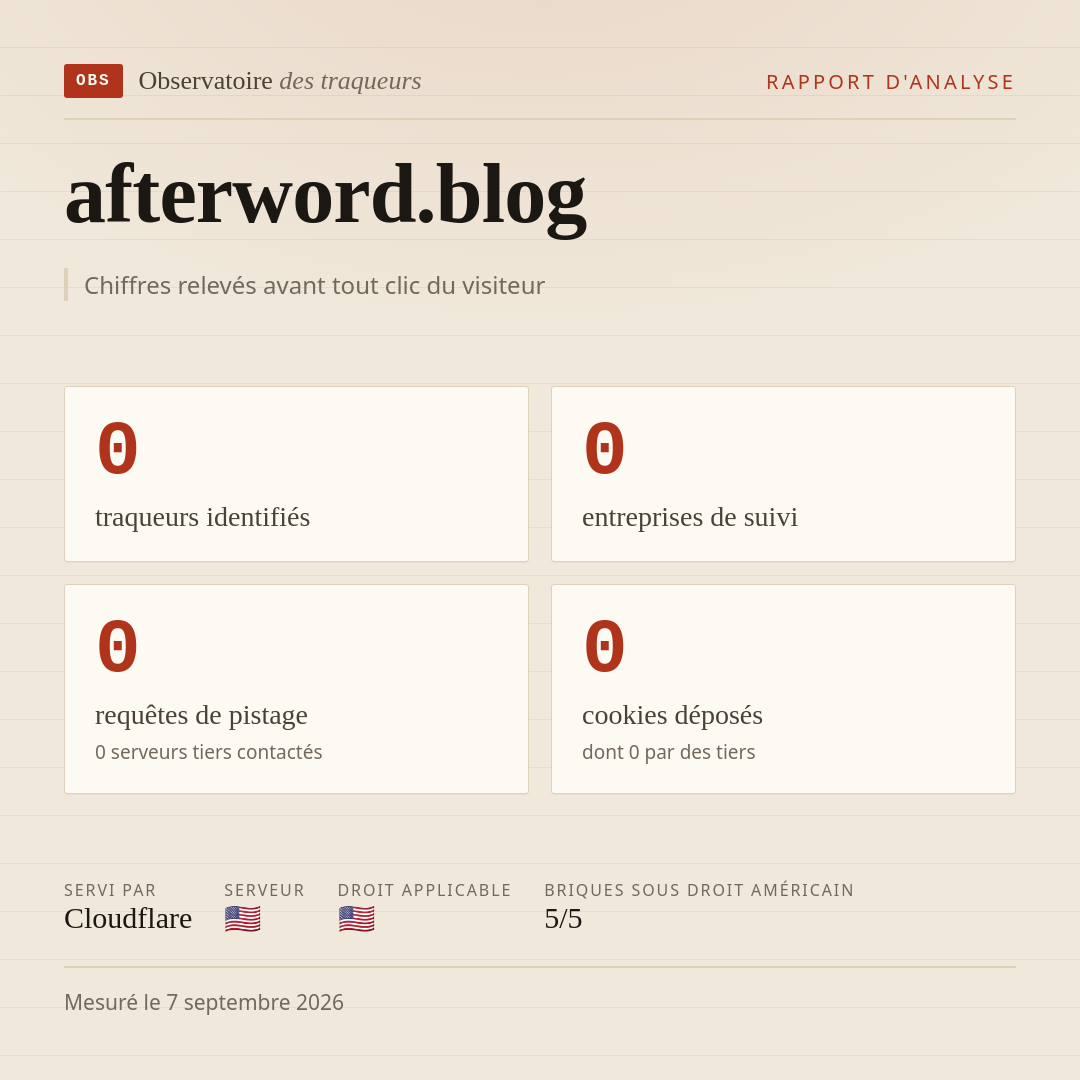 afterword.blog : 0 traqueurs identifiés, 0 entreprises de suivi, 0 requêtes de pistage. Chiffres relevés avant tout clic du visiteur.