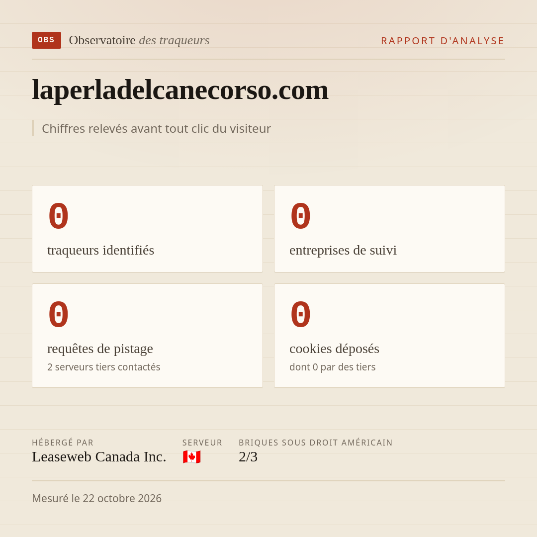 laperladelcanecorso.com : 0 traqueurs identifiés, 0 entreprises de suivi, 0 requêtes de pistage. Chiffres relevés avant tout clic du visiteur.