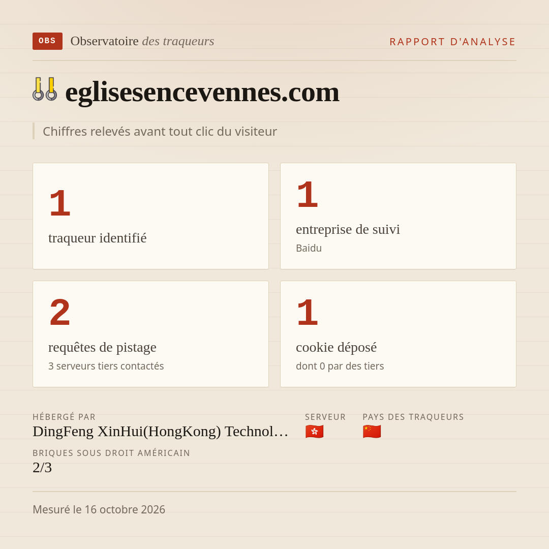 eglisesencevennes.com : 1 traqueur identifié, 1 entreprise de suivi, 2 requêtes de pistage. Chiffres relevés avant tout clic du visiteur.