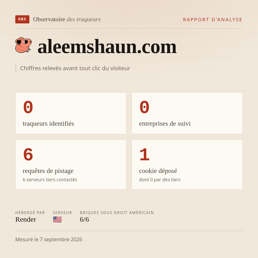 aleemshaun.com : 0 traqueurs identifiés, 0 entreprises de suivi, 6 requêtes de pistage. Chiffres relevés avant tout clic du visiteur.