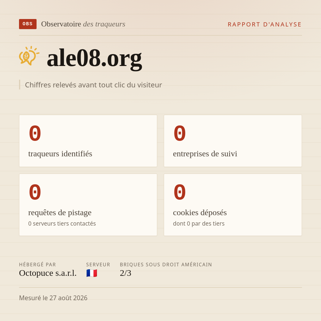 ale08.org : 0 traqueurs identifiés, 0 entreprises de suivi, 0 requêtes de pistage. Chiffres relevés avant tout clic du visiteur.