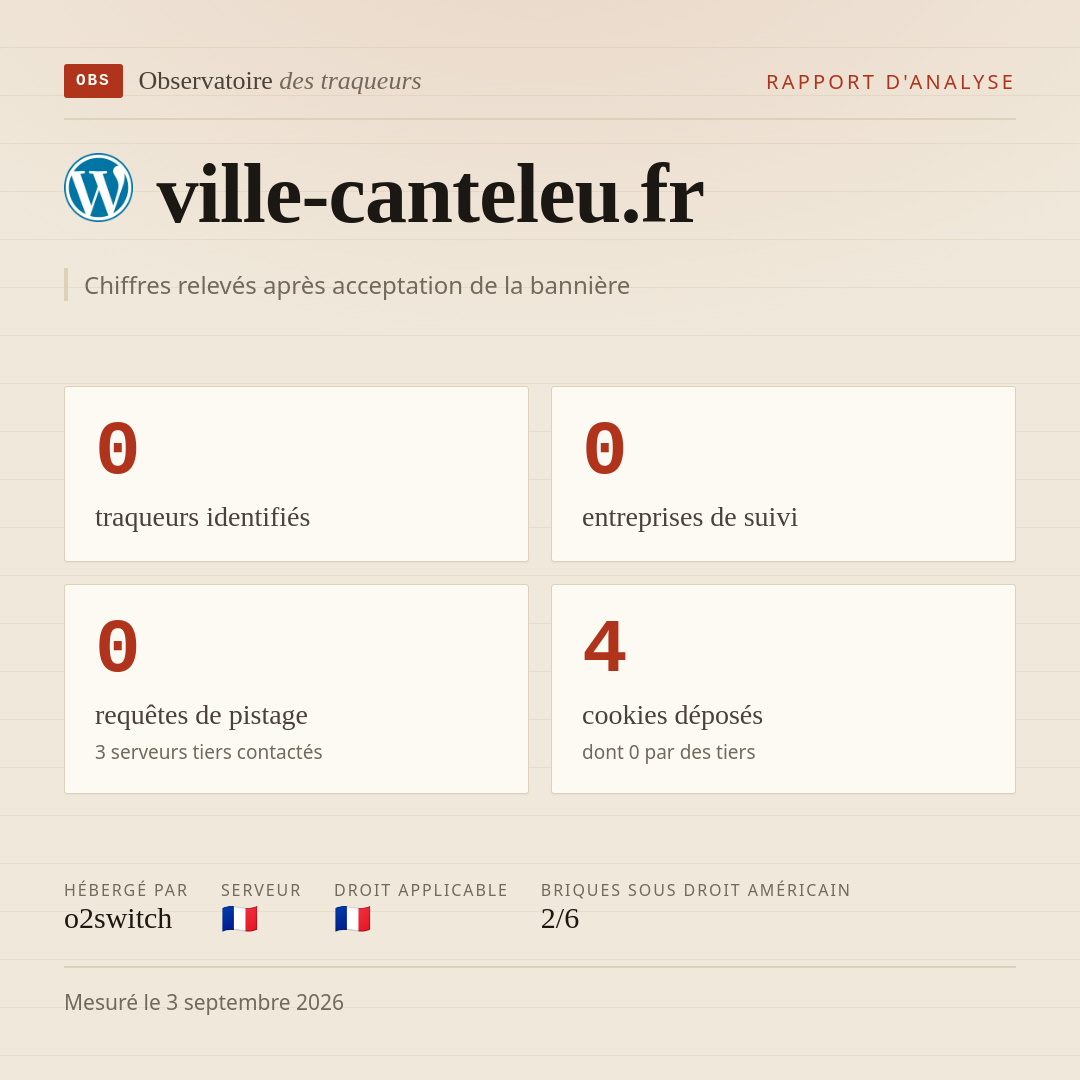 ville-canteleu.fr : 0 traqueurs identifiés, 0 entreprises de suivi, 0 requêtes de pistage. Chiffres relevés après acceptation de la bannière.