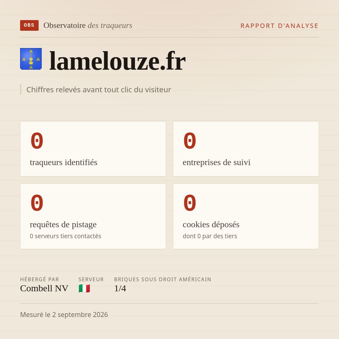 lamelouze.fr : 0 traqueurs identifiés, 0 entreprises de suivi, 0 requêtes de pistage. Chiffres relevés avant tout clic du visiteur.