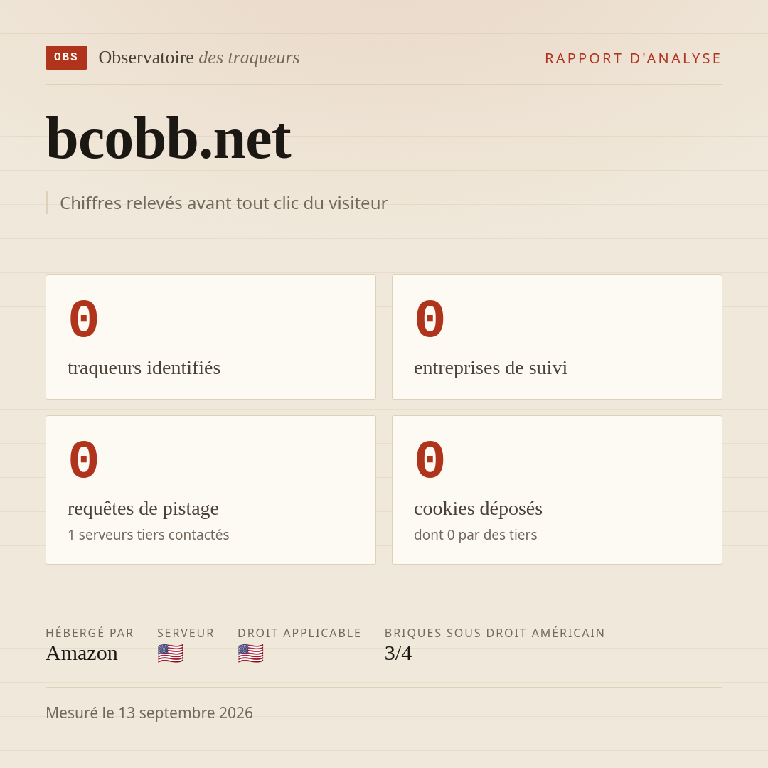 bcobb.net : 0 traqueurs identifiés, 0 entreprises de suivi, 0 requêtes de pistage. Chiffres relevés avant tout clic du visiteur.
