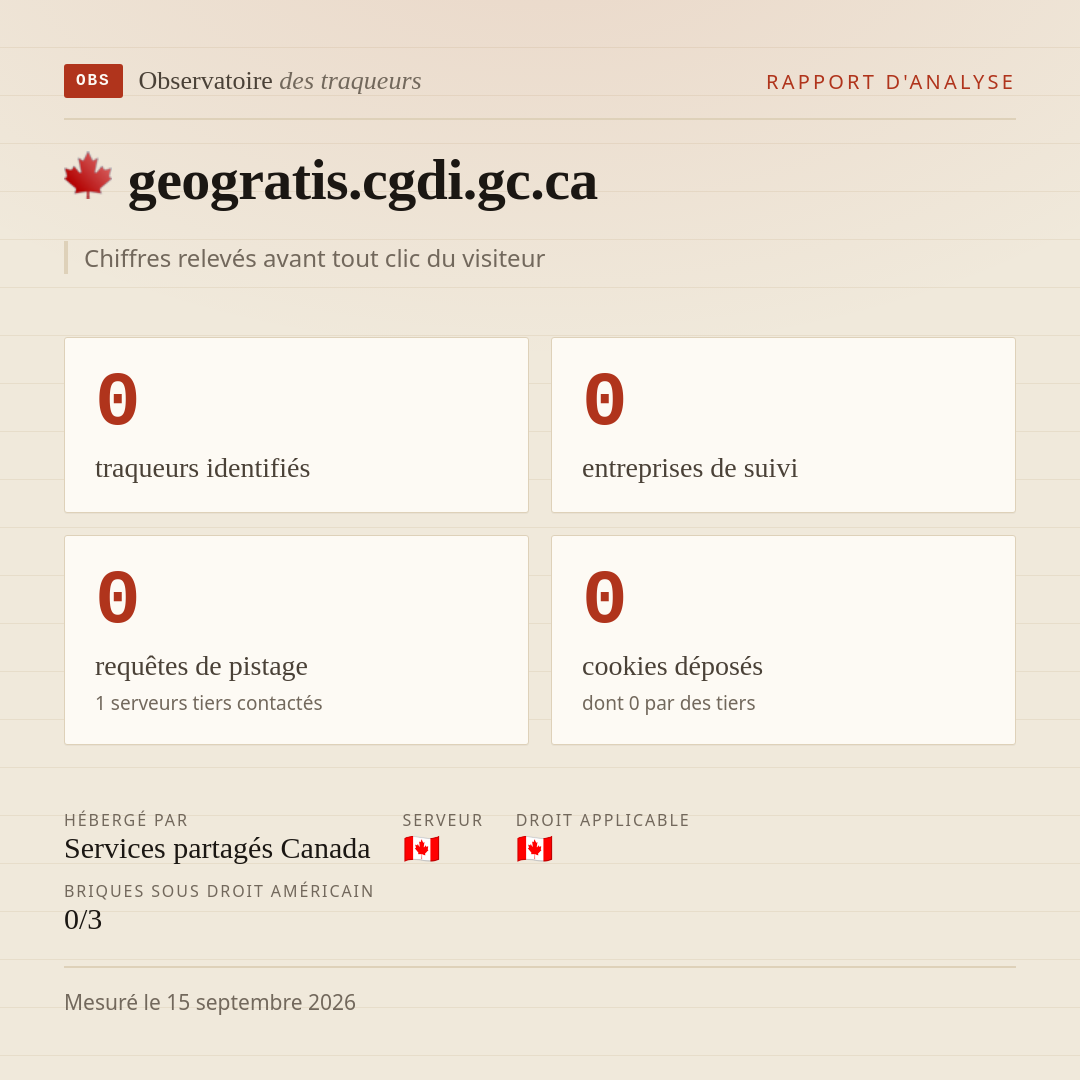 geogratis.cgdi.gc.ca : 0 traqueurs identifiés, 0 entreprises de suivi, 0 requêtes de pistage. Chiffres relevés avant tout clic du visiteur.