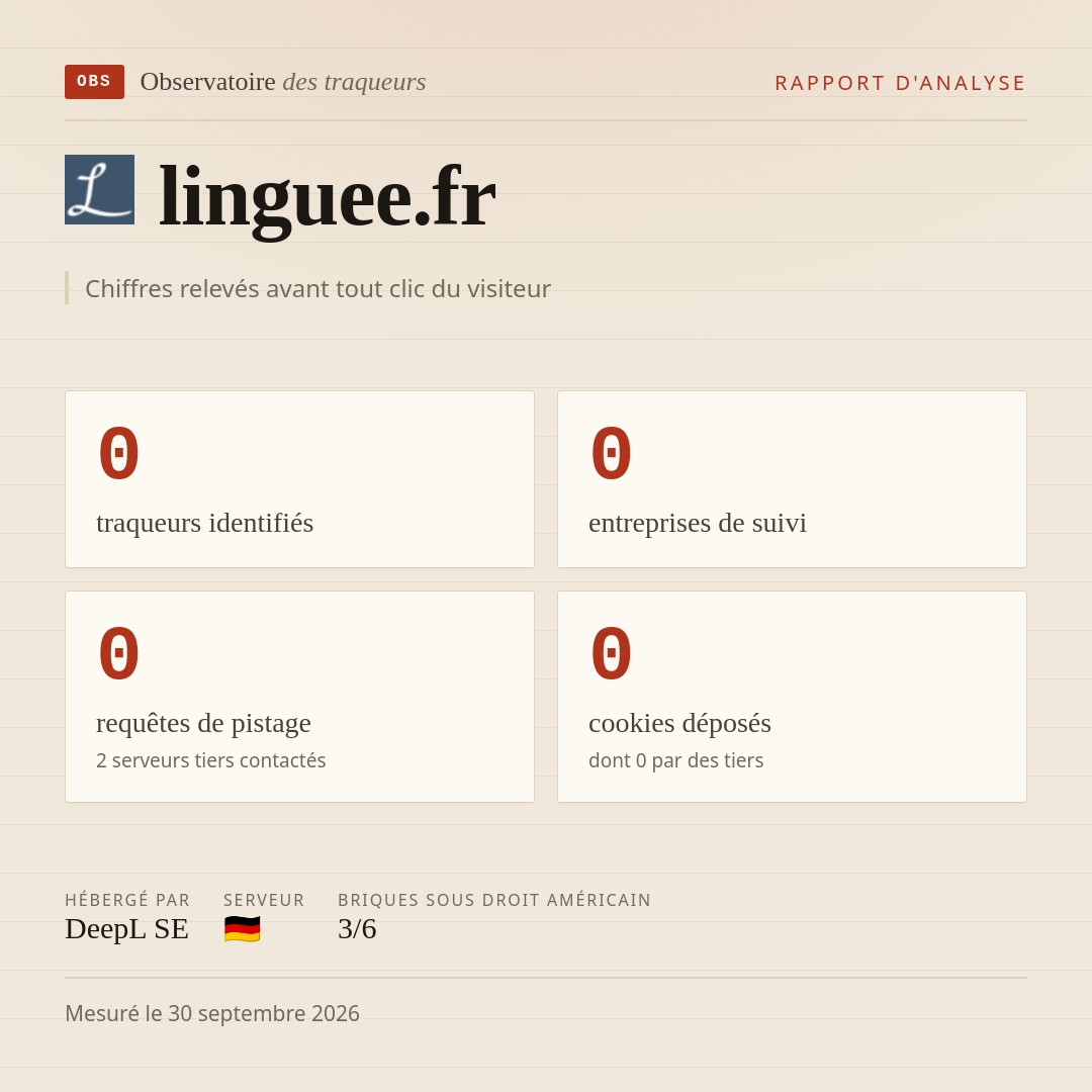 linguee.fr : 0 traqueurs identifiés, 0 entreprises de suivi, 0 requêtes de pistage. Chiffres relevés avant tout clic du visiteur.