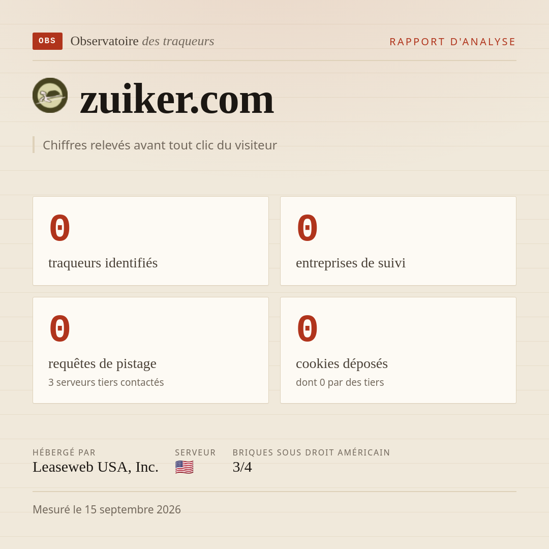 zuiker.com : 0 traqueurs identifiés, 0 entreprises de suivi, 0 requêtes de pistage. Chiffres relevés avant tout clic du visiteur.