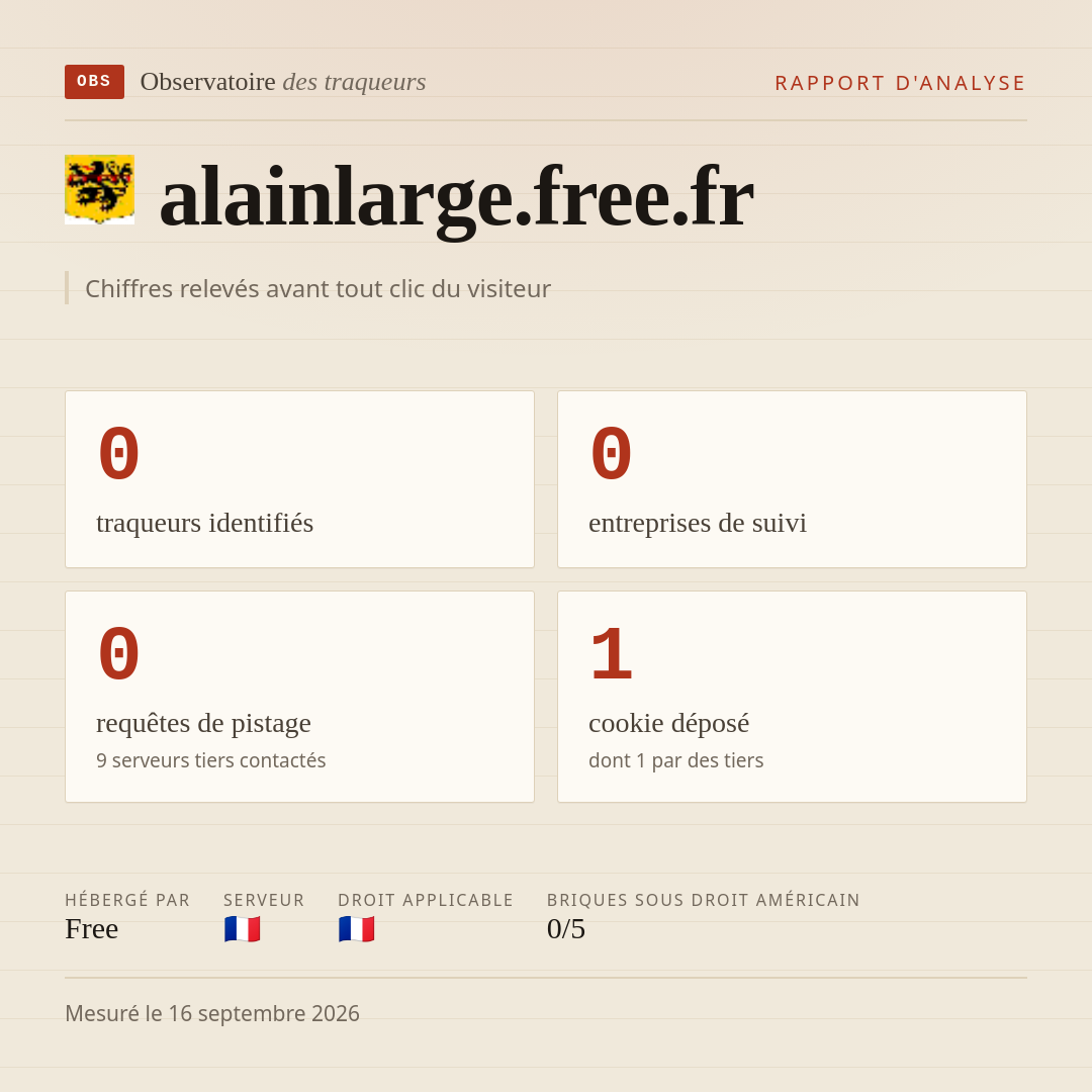 alainlarge.free.fr : 0 traqueurs identifiés, 0 entreprises de suivi, 0 requêtes de pistage. Chiffres relevés avant tout clic du visiteur.