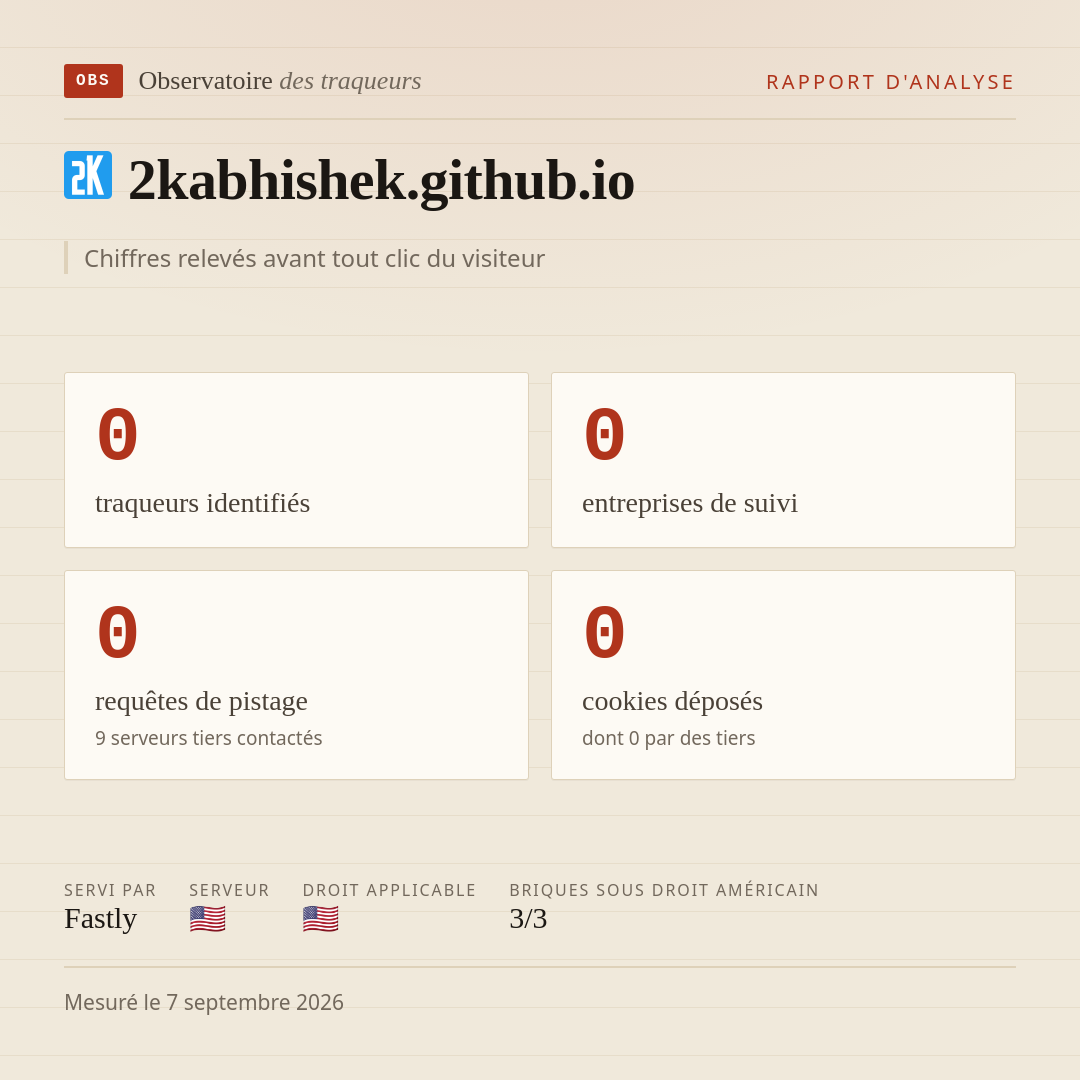 2kabhishek.github.io : 0 traqueurs identifiés, 0 entreprises de suivi, 0 requêtes de pistage. Chiffres relevés avant tout clic du visiteur.