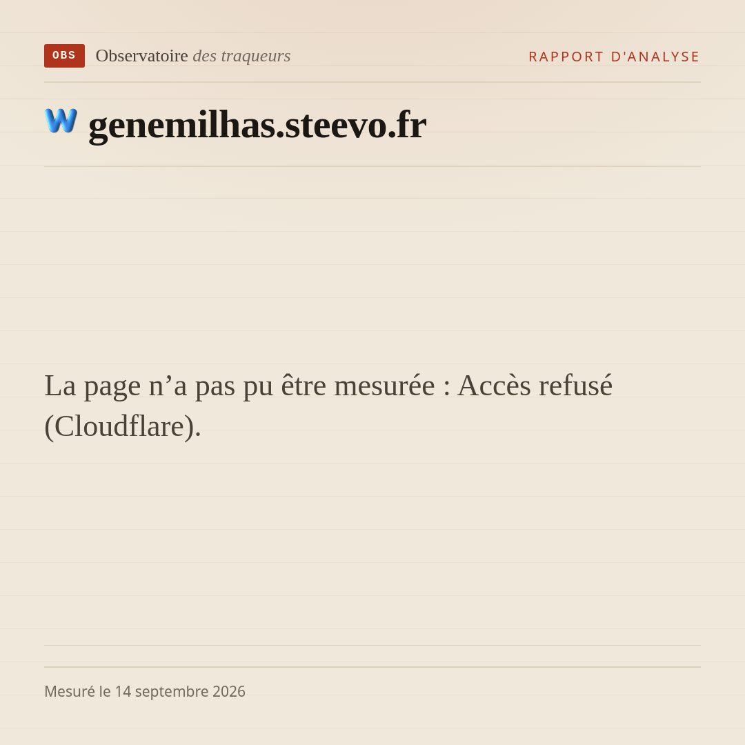 La page n’a pas pu être mesurée : Accès refusé (Cloudflare).