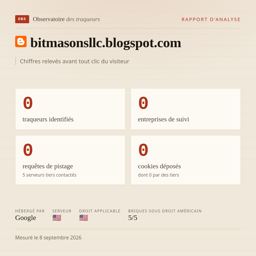 bitmasonsllc.blogspot.com : 0 traqueurs identifiés, 0 entreprises de suivi, 0 requêtes de pistage. Chiffres relevés avant tout clic du visiteur.